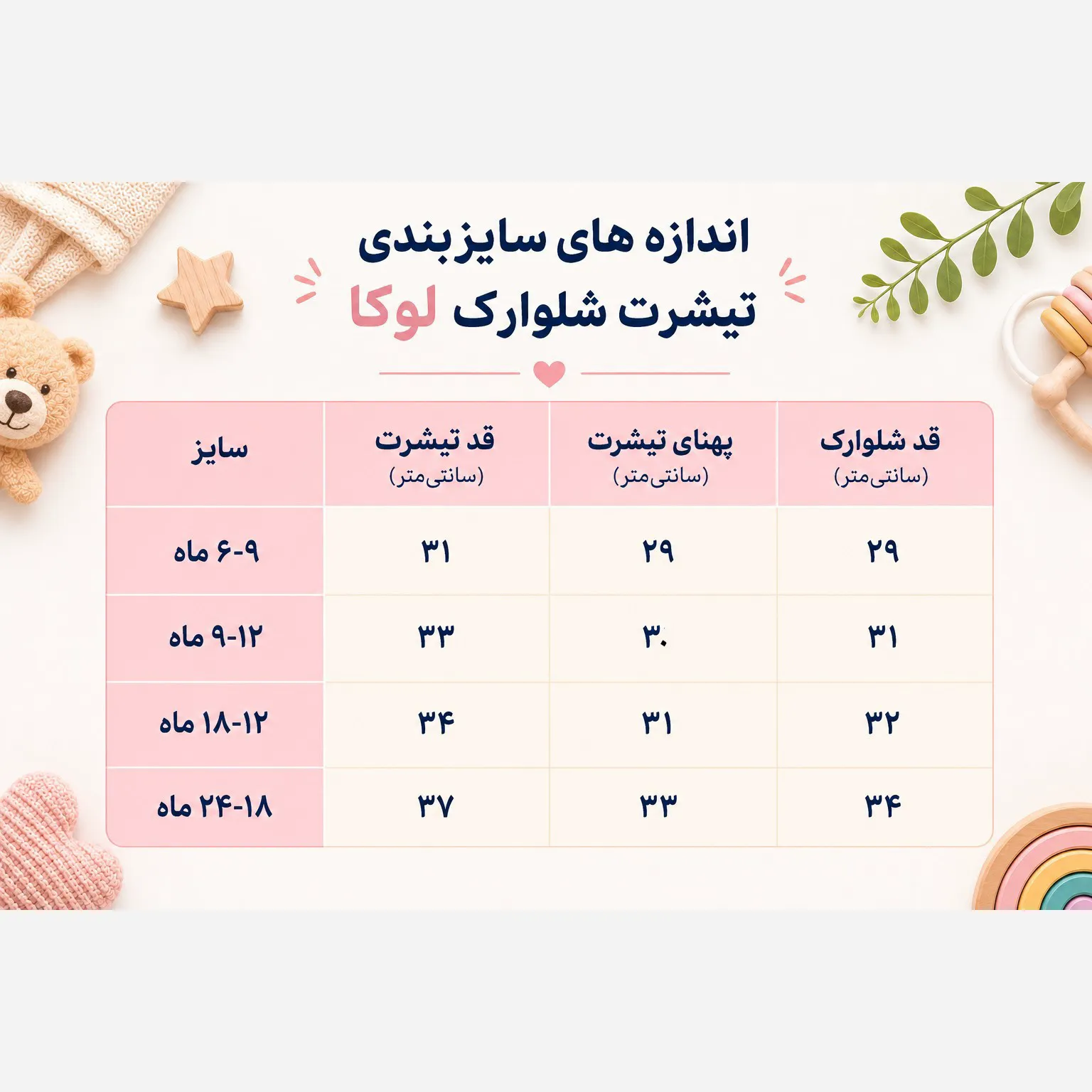ست تیشرت و شلوارک نوزادی طرح هشت پاست 6 تا 24 ماه